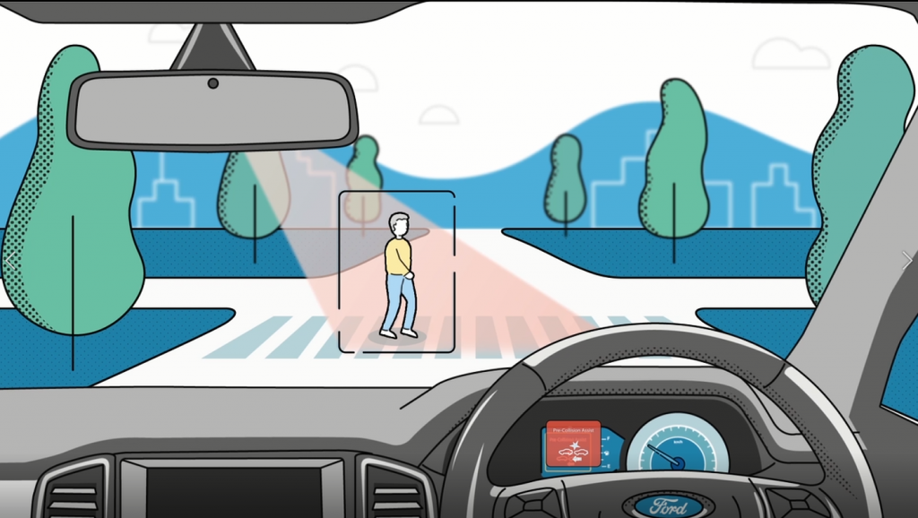 เทคโนโลยีช่วยขับขี่อัจฉริยะ-02